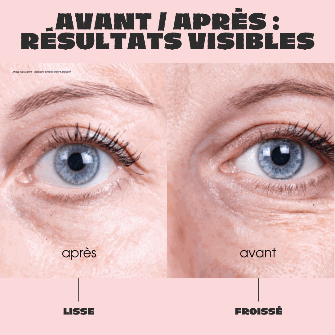 Sérum Contour des Yeux au Lait d’Ânesse Bio