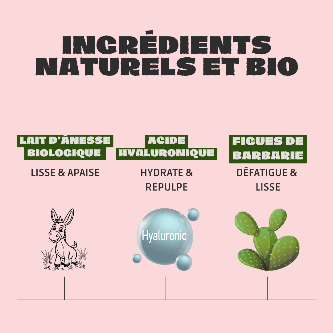 Sérum Contour des Yeux au Lait d’Ânesse Bio